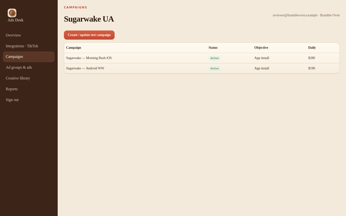 Sugarwake Ads Desk campaign view